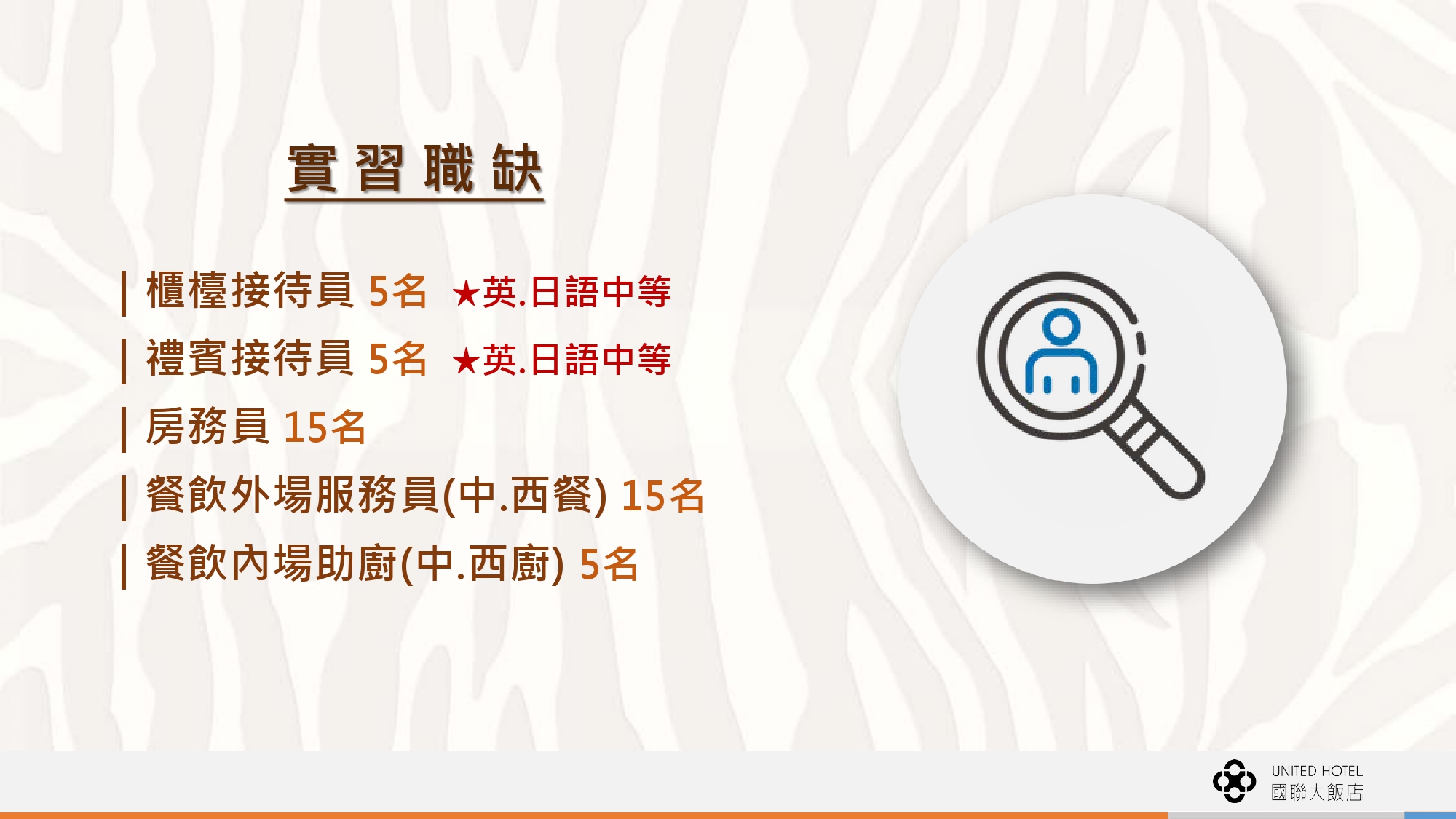 國聯觀光大飯店 徵才資訊輔大 page 0006