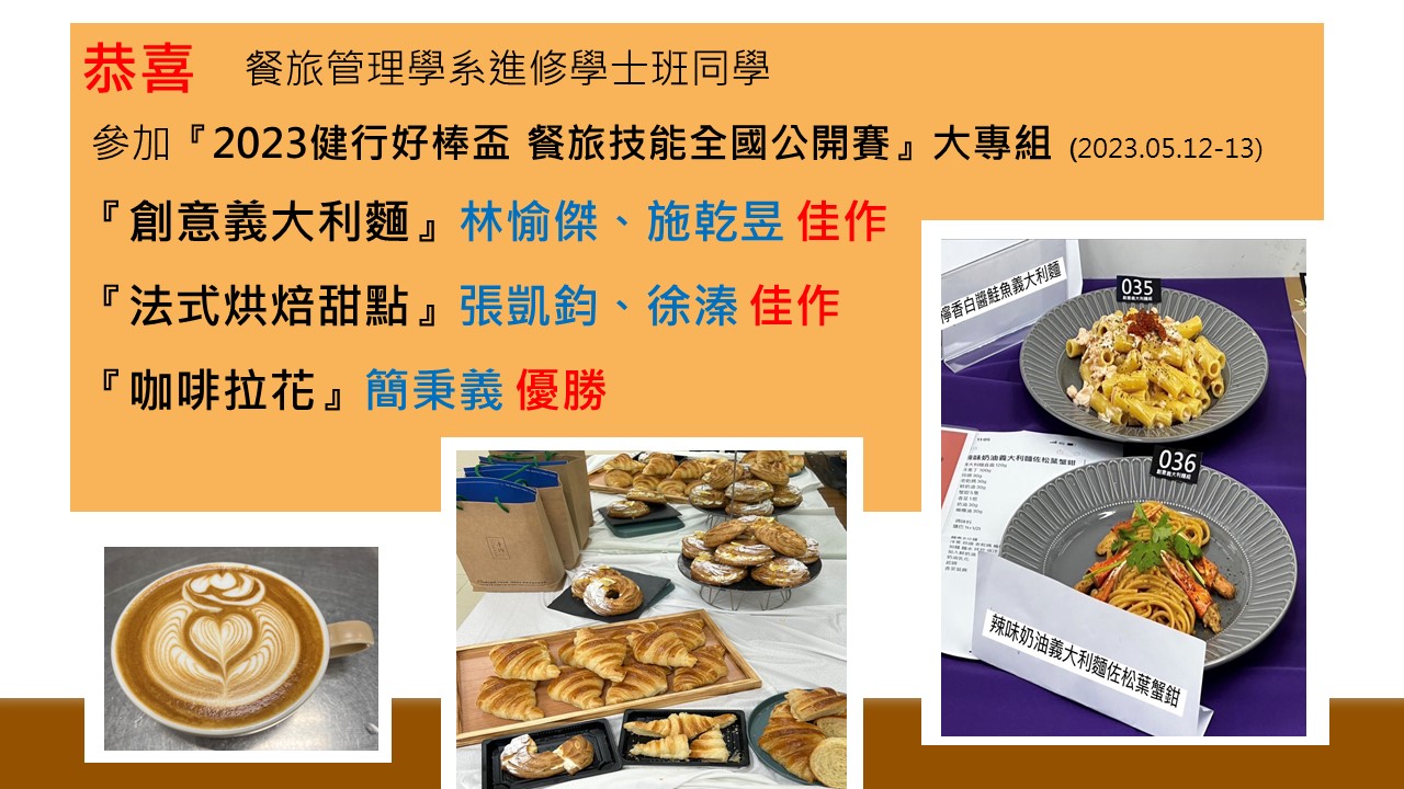 恭喜進餐旅林愉傑施乾昱張凱鈞徐溱簡秉義參加2023健行好棒盃獲獎